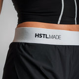 Momentum Running Short